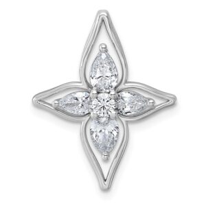14kw Lab Grown Diamond VS+ F+ Fashion Pendant